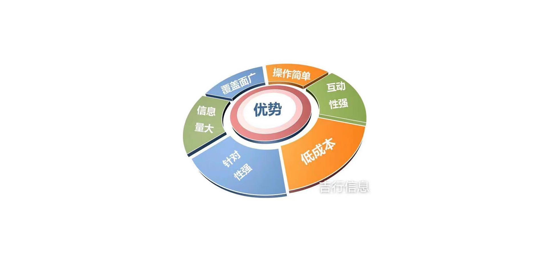 唐山市吉行信息技術(shù)咨詢 聚焦廢舊物資與閑置資產(chǎn)，賦能企業(yè)數(shù)字化轉(zhuǎn)型